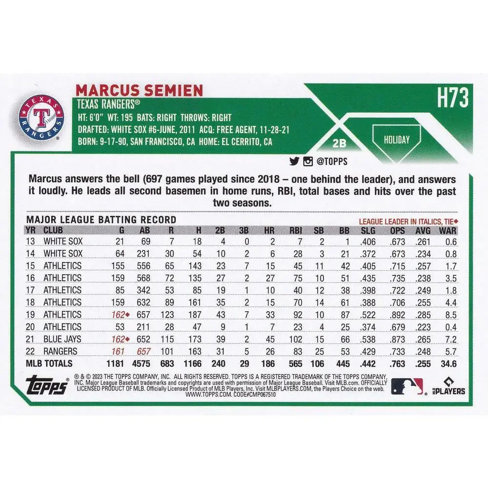 2023 Topps Holiday Marcus Semien H73 Texas Rangers